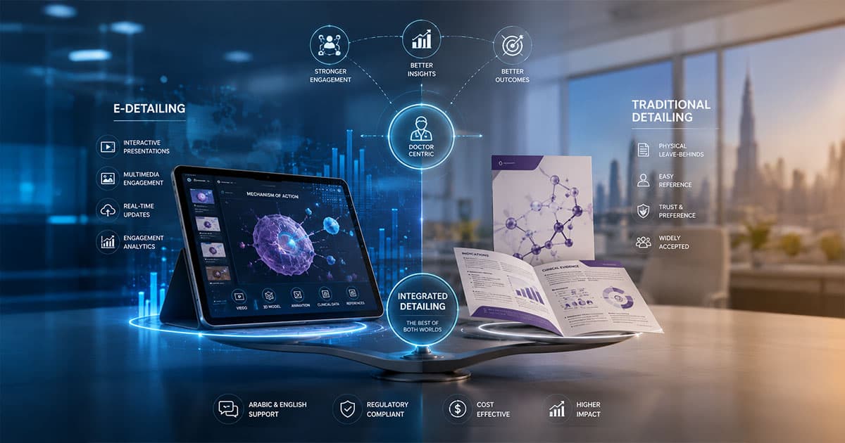 E-Detailing vs Traditional Detailing: What Works Best in GCC Markets